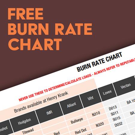 Free Nitro-Powder Comparison Burn Rate Chart