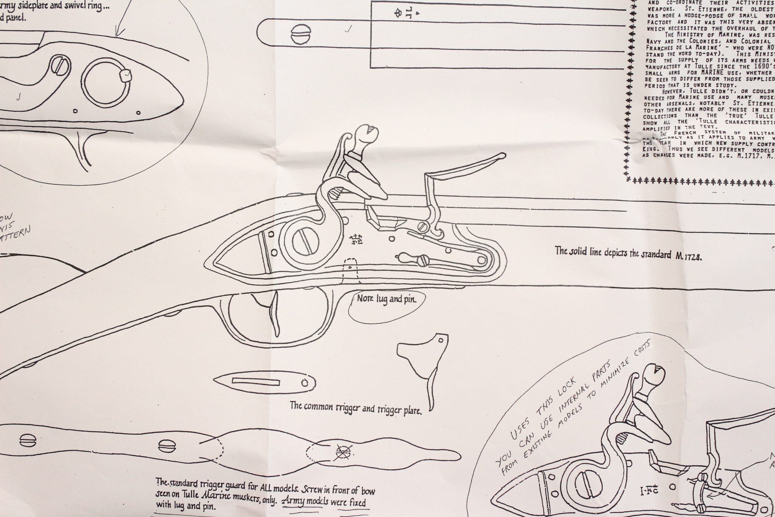 Indian Charleville Model 1777 Musket Blueprint