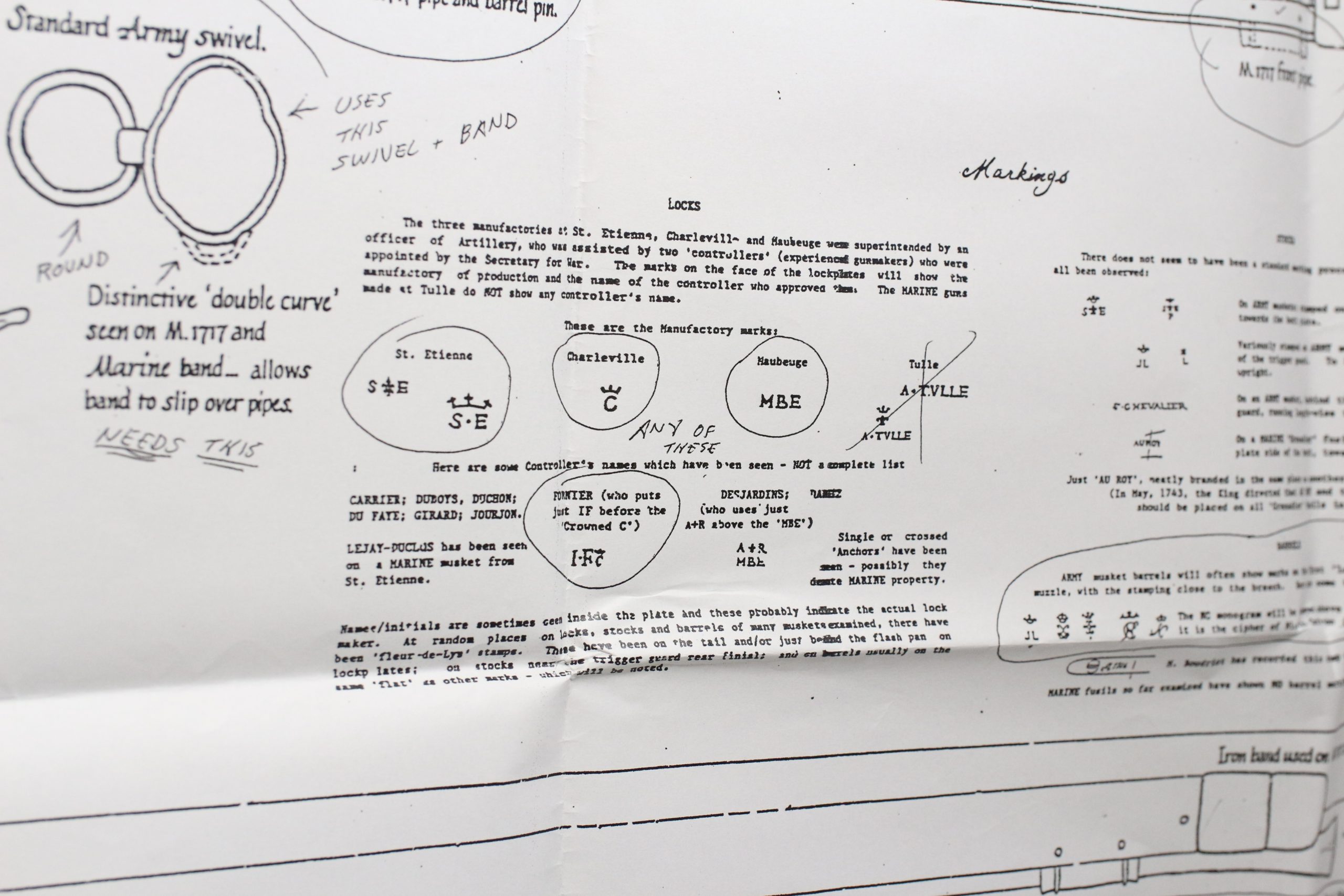 Indian Charleville Model 1777 Musket Blueprint